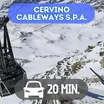 Near The Cable Cars With Views Of The Апартаменты *